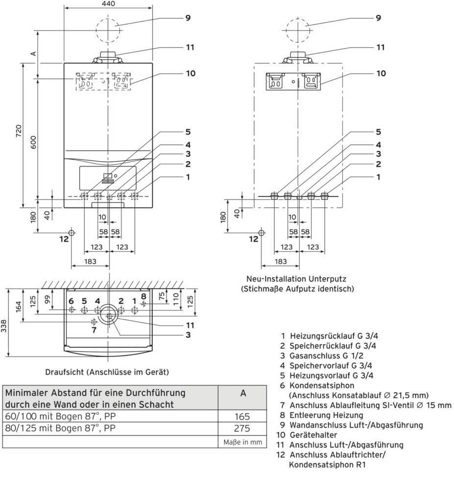 Vaillant Paket 1.624/4 Mehrfachbel. 0010047198