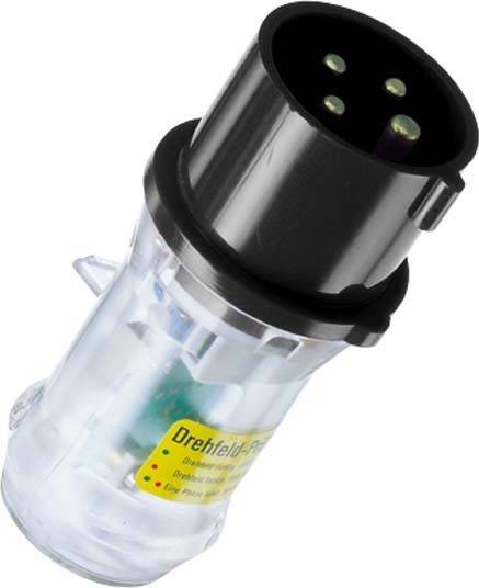 Mennekes Drehfeld 3461