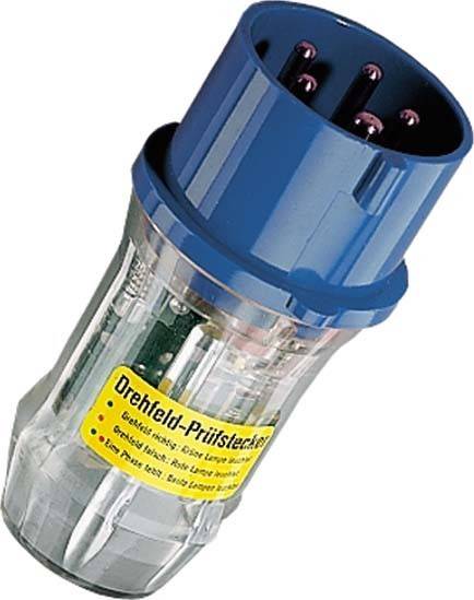 Mennekes Drehfeld 3232