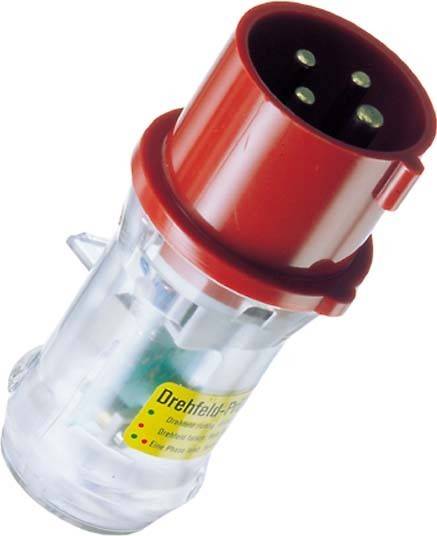 Mennekes Drehfeld 3460