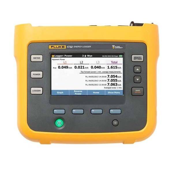 Fluke Energy Logger FLUKE-1732/EUS