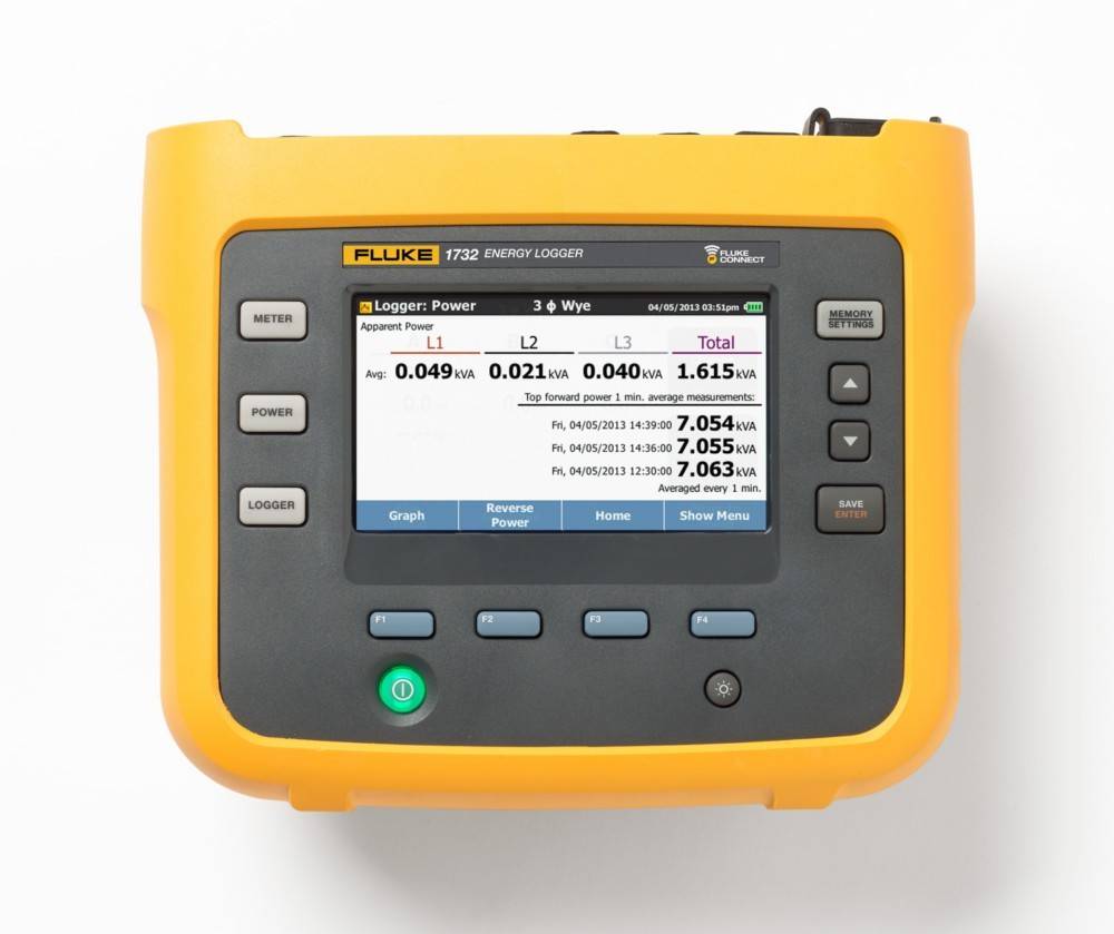 Fluke Energy Logger FLUKE-1732/B