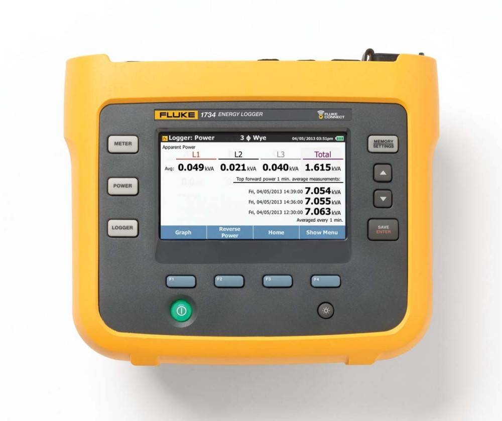 Fluke Energy Logger FLUKE-1734/B
