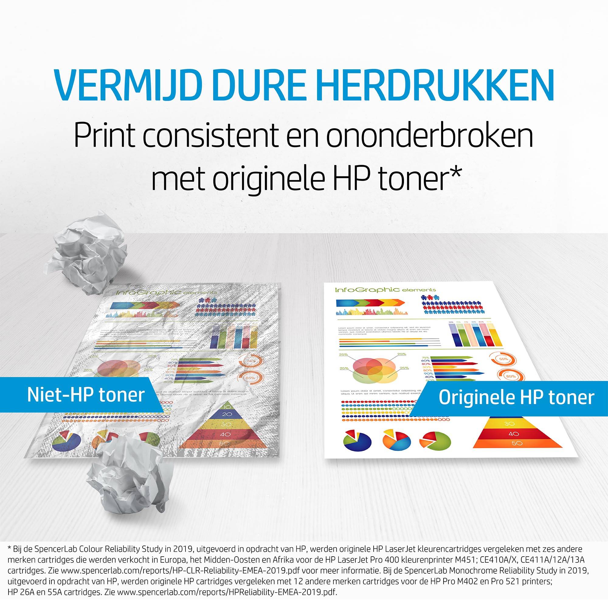 HP - Schwarz - Original - LaserJet - Entwickler-Kit