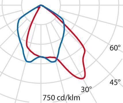 Spittler LED-Flächenstrahler Guell Zero#06115794