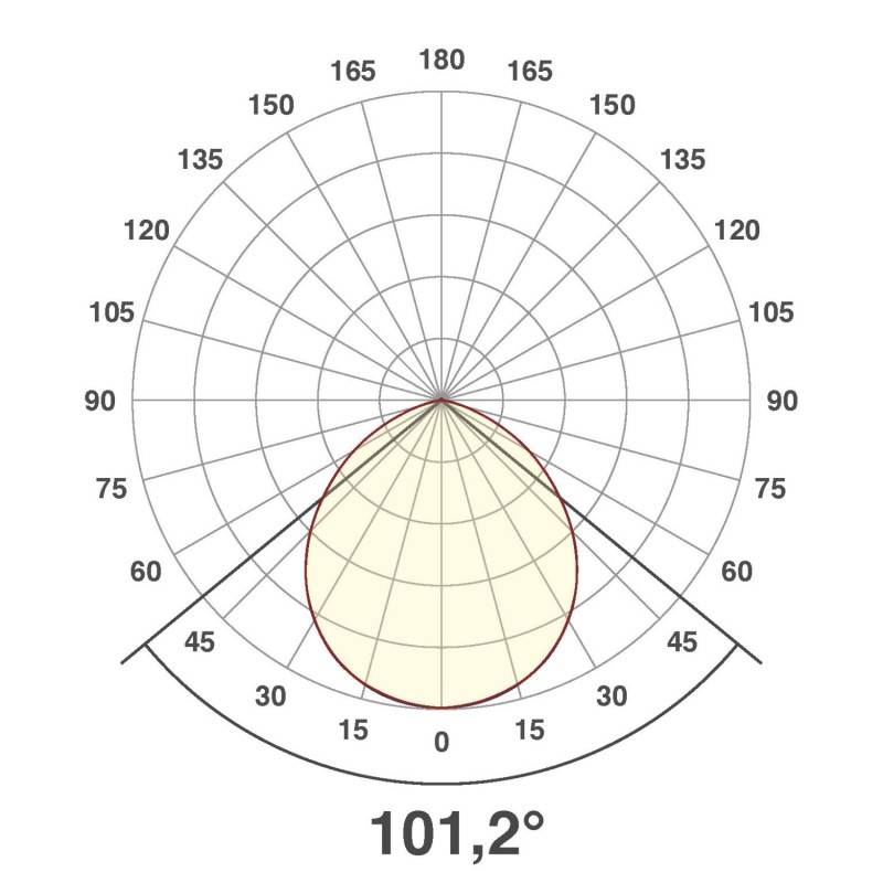 EVN Lichttechnik LED-Fluter LFA1501S