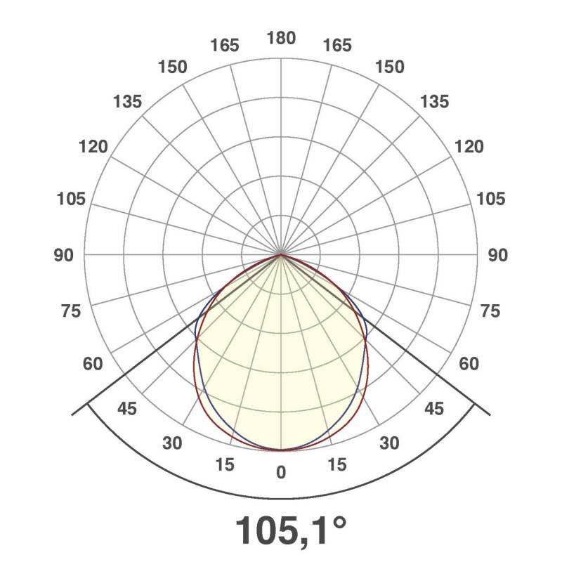 EVN Lichttechnik LED-Fluter LFA5001S