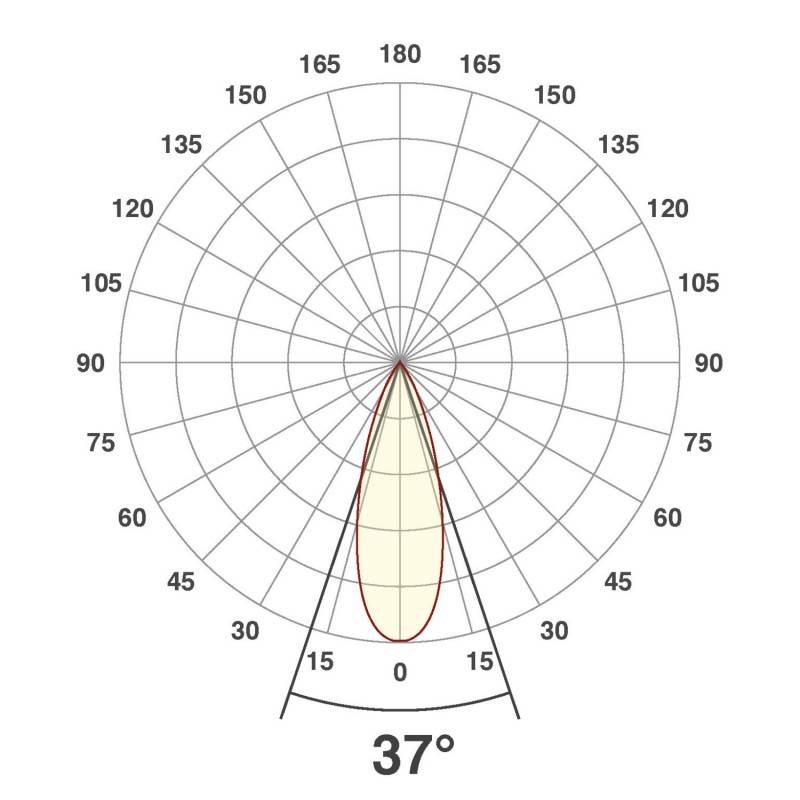 EVN Lichttechnik LED-Bodeneinbauleuchte PC67107002