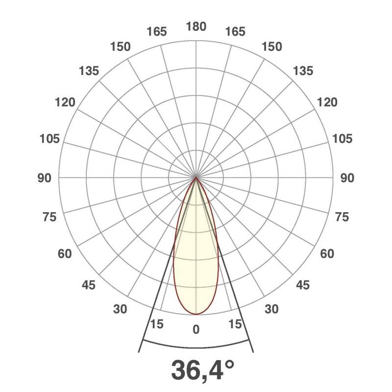 EVN Lichttechnik LED-Bodenleuchte IP67 PC67107402