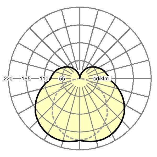 Regiolux LED-Möbel-/Spiegelleuchte smile-S #16162634125