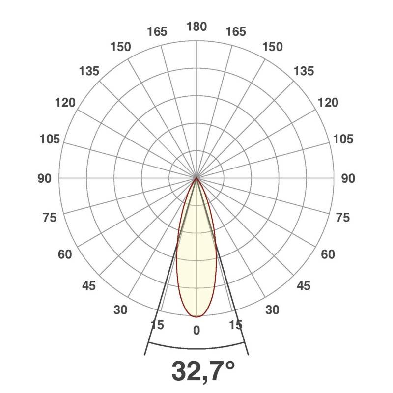 EVN Lichttechnik LED-Bodeneinbauleuchte PC67107002A