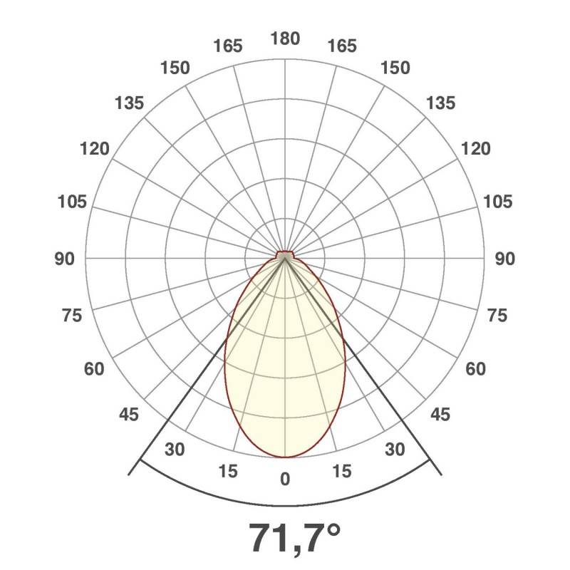 EVN Lichttechnik LED Bodeneinbauleuchte P 650102