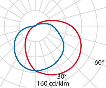 Spittler Wandleuchte EKO 19/GRILL E27 sw