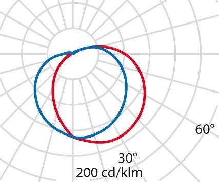 Spittler Wandleuchte EKO 21/GRILL E27 ws