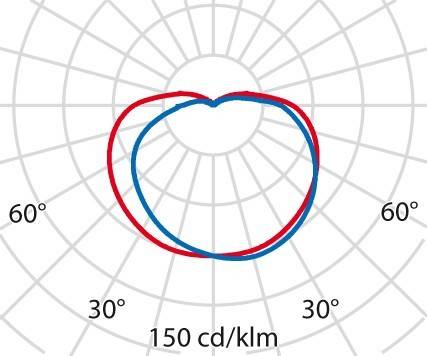 Spittler Deckenleuchte EKO+19 E27 anth