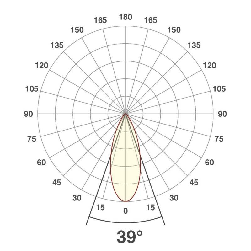 EVN Lichttechnik P-LED Bodeneinbauleuchte P6741502
