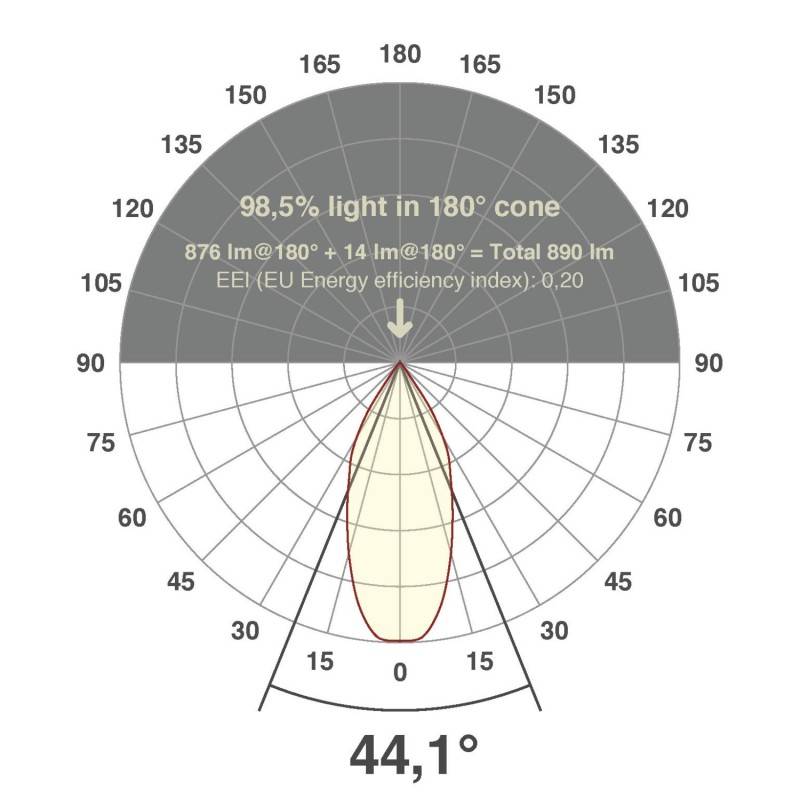 EVN Lichttechnik P-LED Deckenanbauleuchte C 541511202 anth