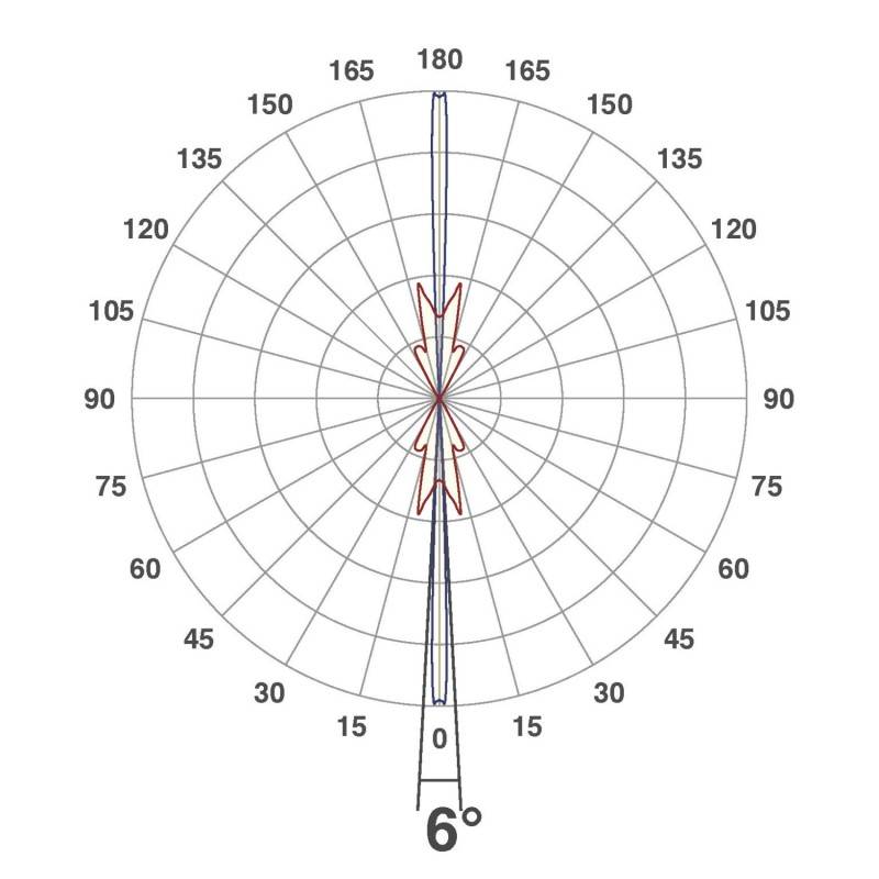 EVN Lichttechnik P-LED Wandanbauleuchte P54012302EE ws