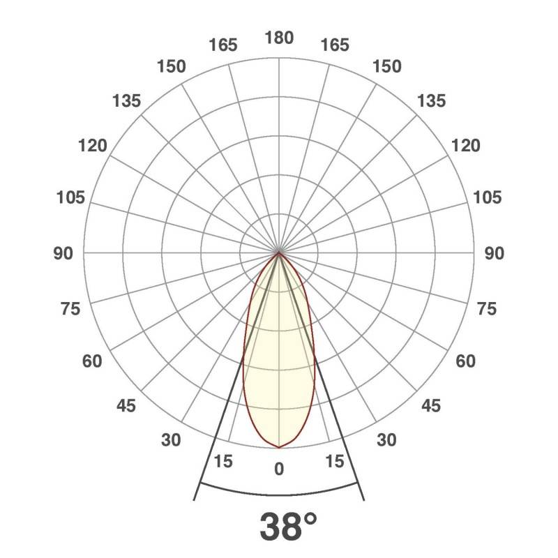 EVN Lichttechnik P-LED Deckeneinbauleuchte PC20061102