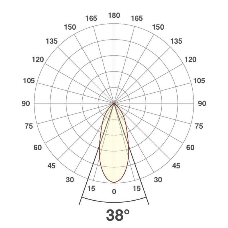 EVN Lichttechnik P-LED Deckeneinbauleuchte PC20061302