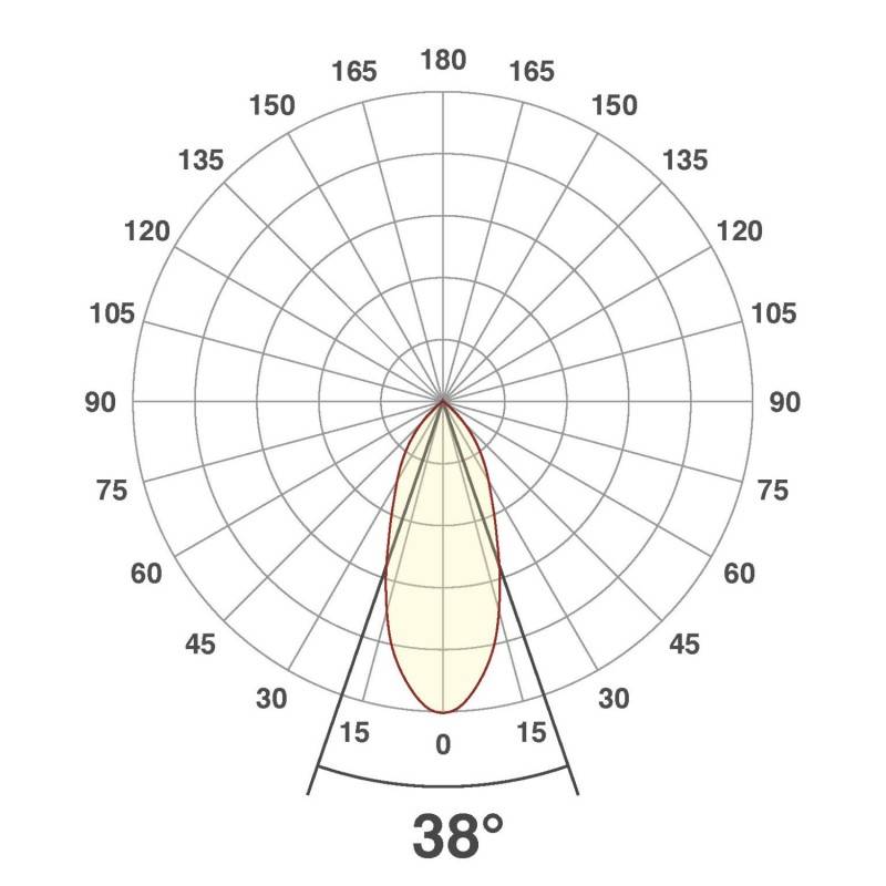 EVN Lichttechnik P-LED Deckeneinbauleuchte PC24060102