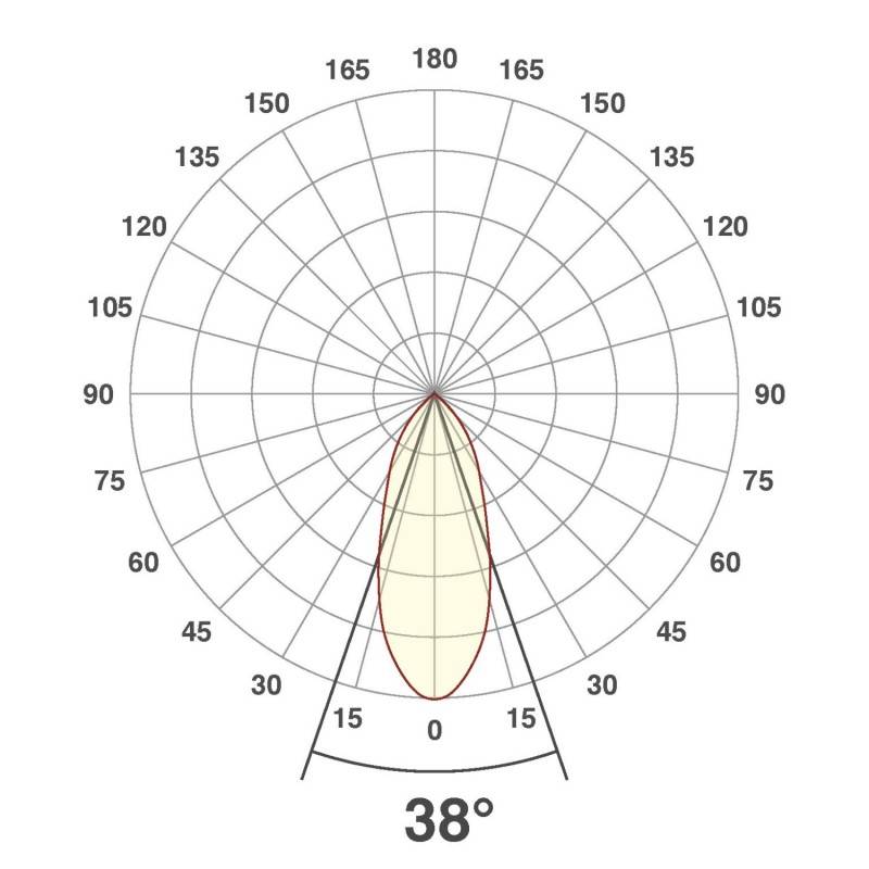 EVN Lichttechnik P-LED Deckeneinbauleuchte PC24061102