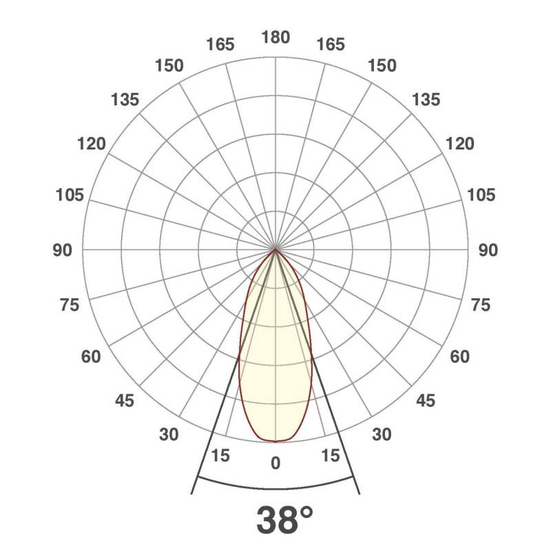 EVN Lichttechnik P-LED Deckeneinbauleuchte PC24061302