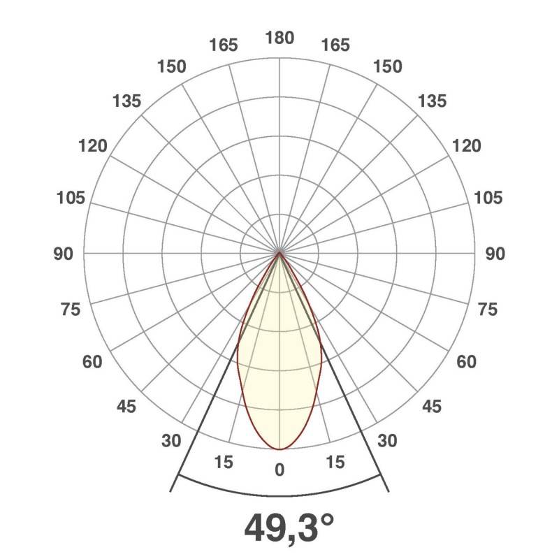 EVN Lichttechnik LED-Deckeneinbauleuchte P44431302 eds