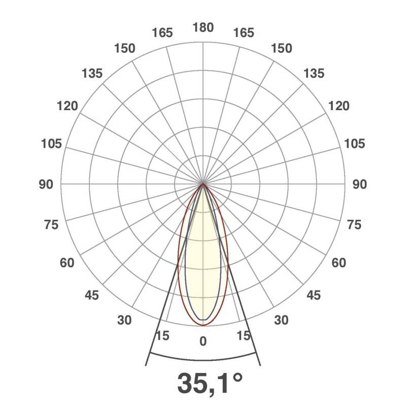 EVN Lichttechnik LED-Wallwasher P65240902 si