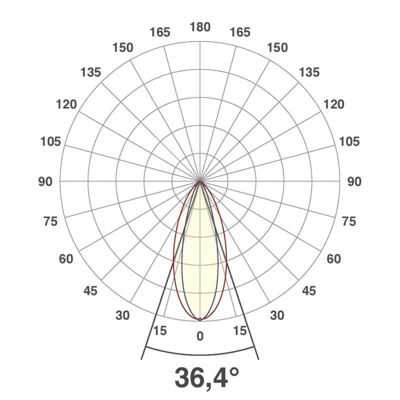 EVN Lichttechnik LED-Wallwasher P65242402 si