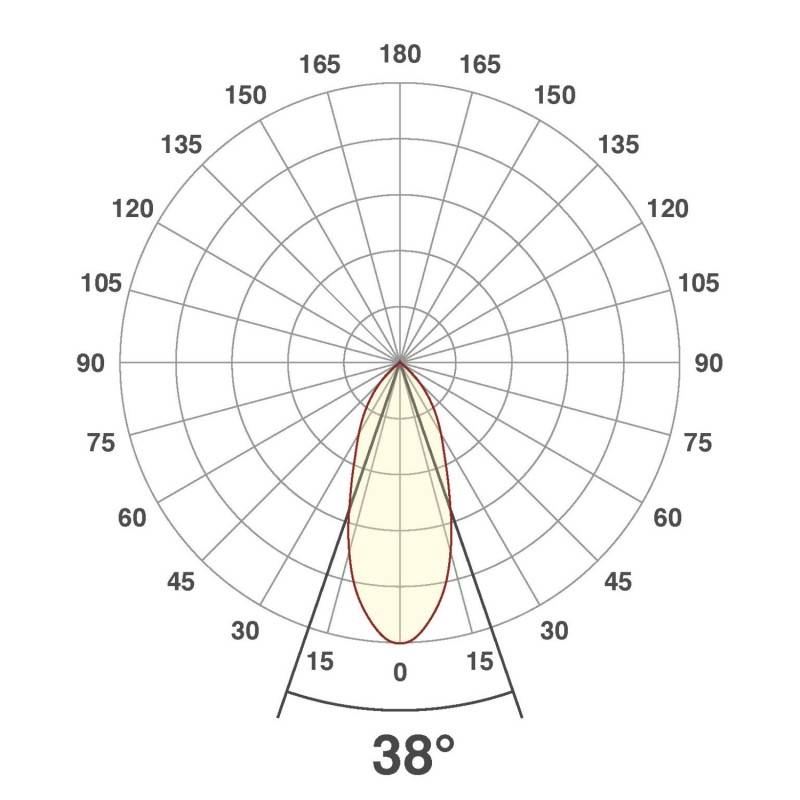 EVN Lichttechnik LED-Deckeneinbauleuchte PC20061502 chr/mt