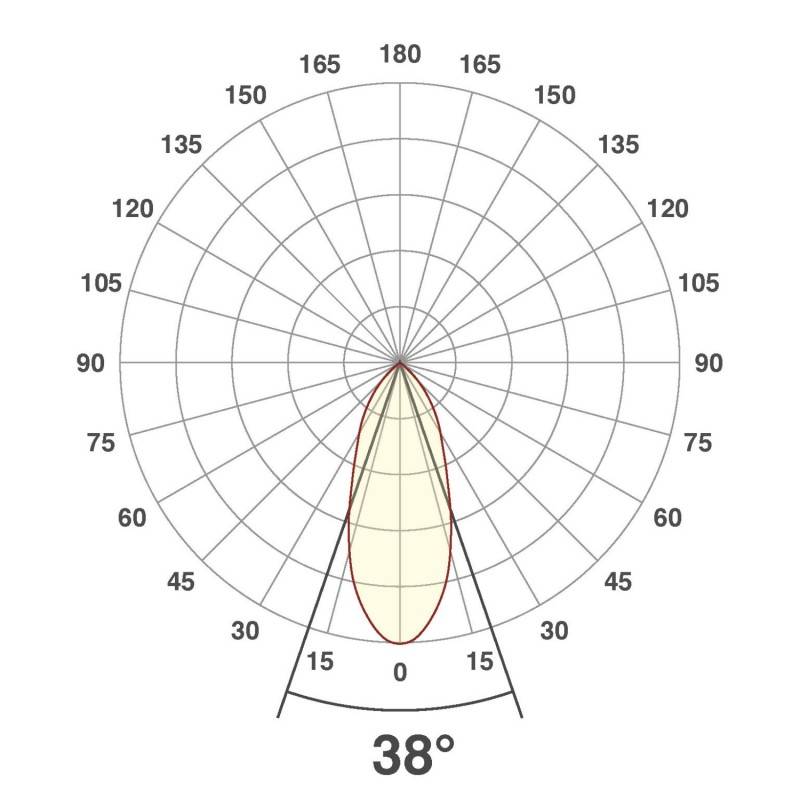 EVN Lichttechnik LED-Deckeneinbauleuchte PC20090140 ws