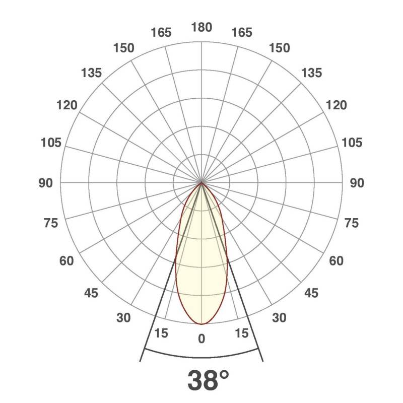 EVN Lichttechnik LED-Deckeneinbauleuchte PC20091140 chr