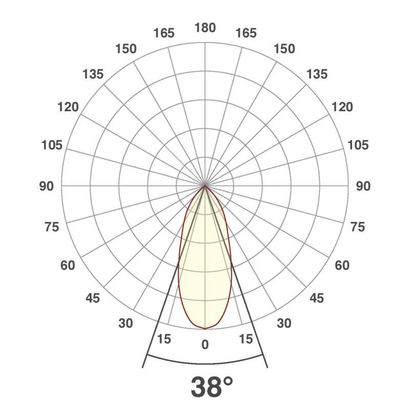 EVN Lichttechnik LED-Deckeneinbauleuchte PC20091440 alu