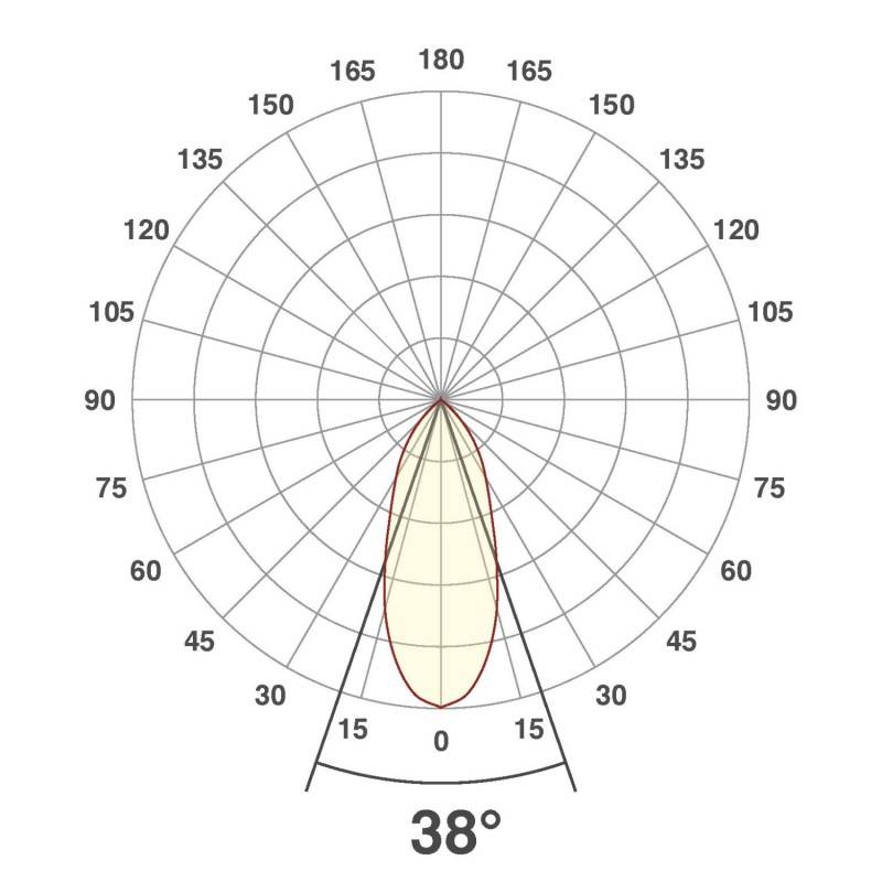 EVN Lichttechnik LED-Deckeneinbauleuchte PC20091540 chr/mt