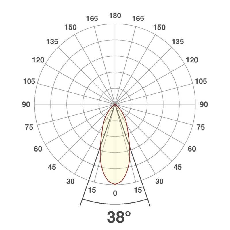 EVN Lichttechnik LED-Deckeneinbauleuchte PC24061502 chr/mt
