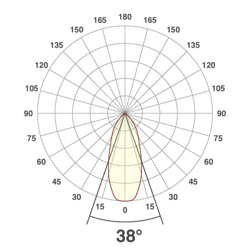 EVN Lichttechnik LED-Deckeneinbauleuchte PC24061540 chr/mt