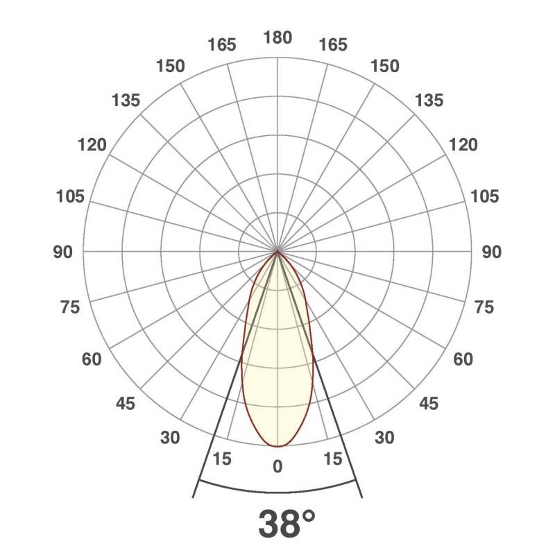 EVN Lichttechnik LED-Deckeneinbauleuchte PC24091102 chr