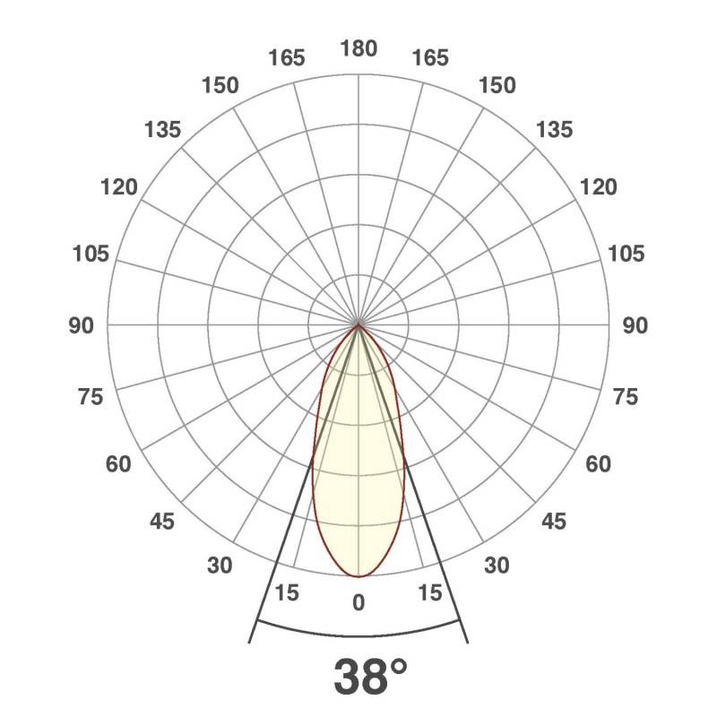EVN Lichttechnik LED-Deckeneinbauleuchte PC24091140 chr
