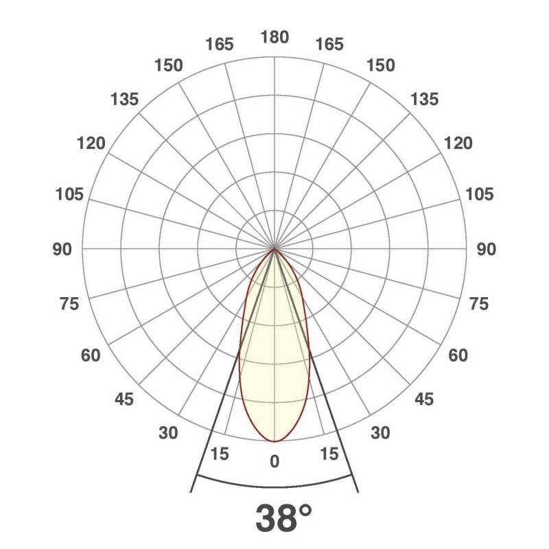 EVN Lichttechnik LED-Deckeneinbauleuchte PC24091440 alu
