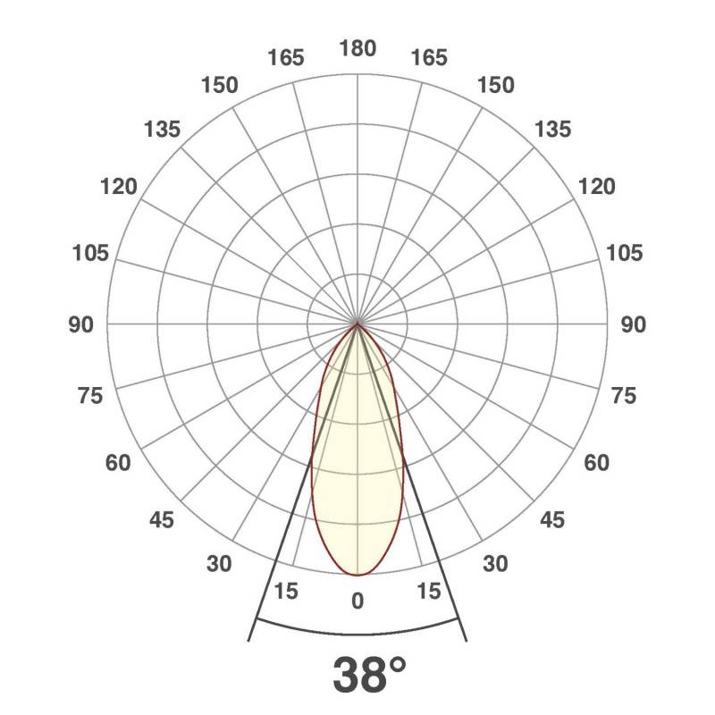 EVN Lichttechnik LED-Deckeneinbauleuchte PC24091540 chr/mt