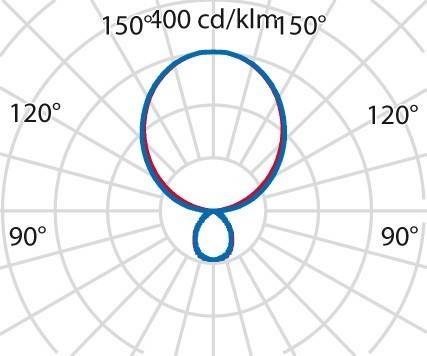 Spittler LED-Stehleuchte 8720761778930