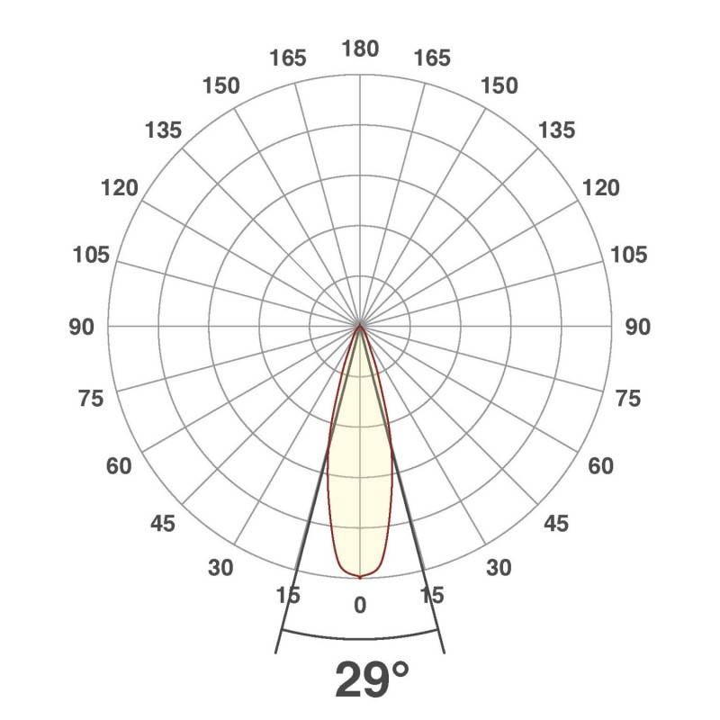 EVN Lichttechnik P-LED Deckeneinbauleuchte P31130102