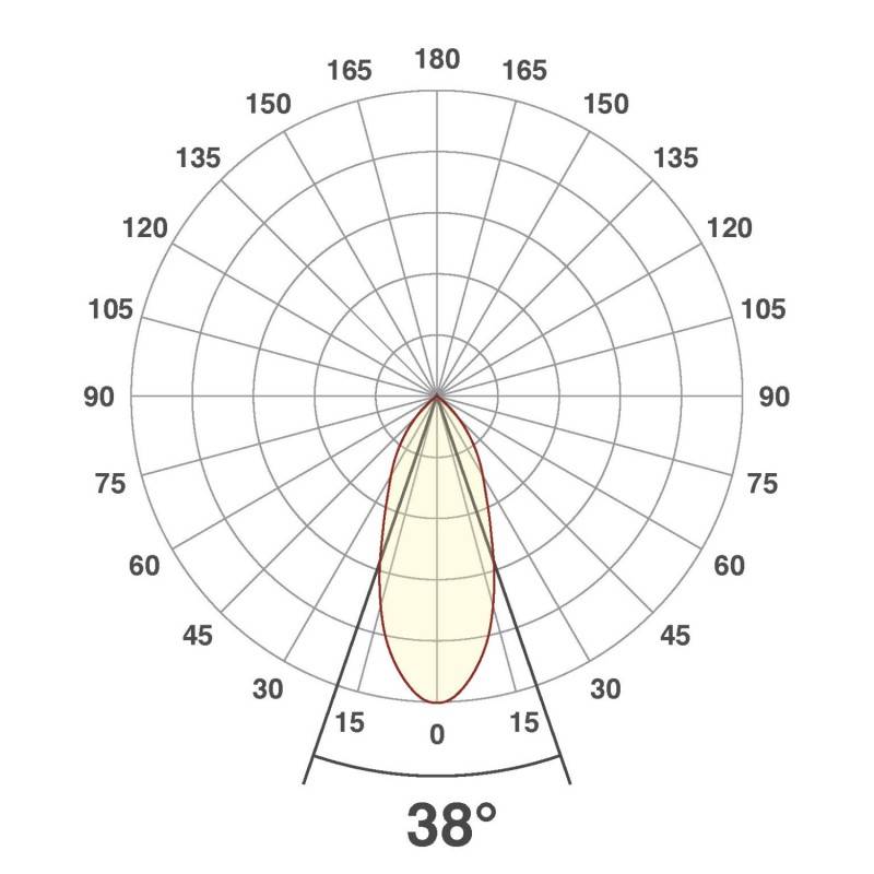 EVN Lichttechnik P-LED Deckeneinbauleuchte PC20091327