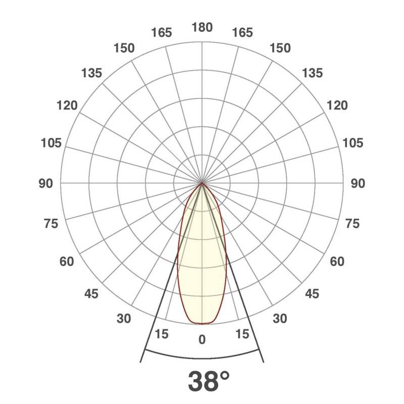 EVN Lichttechnik P-LED Deckeneinbauleuchte PC654N90102