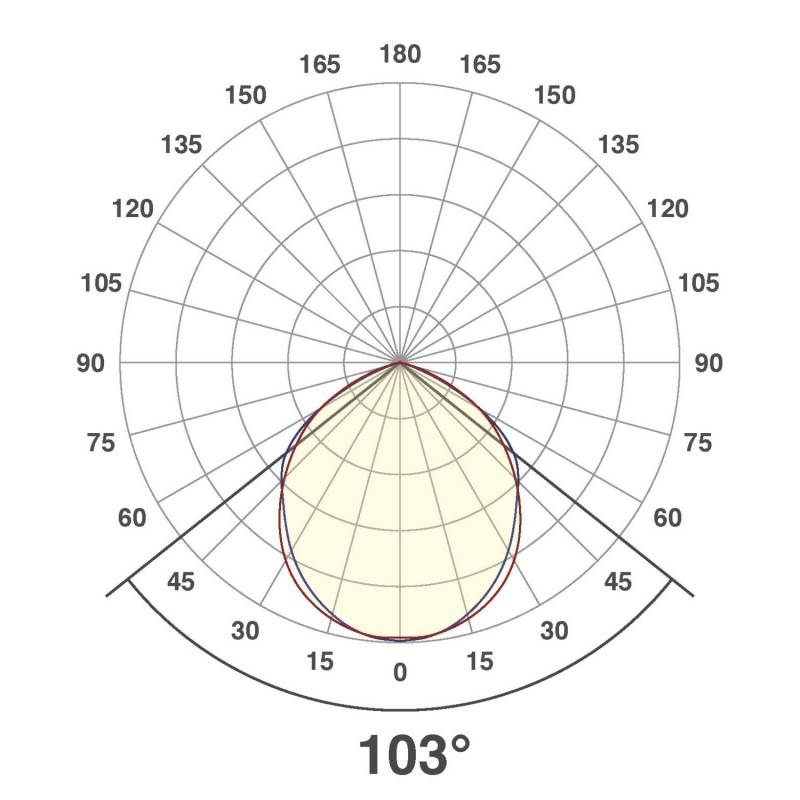 EVN Lichttechnik LED-Fluter LFA5002S
