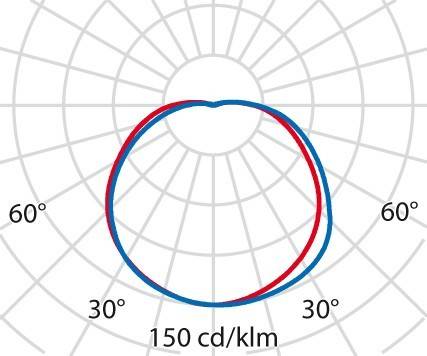 Spittler Wand- und Deckenleuchte 001724