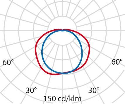 Spittler Wand- und Deckenleuchte 005702