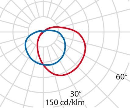 Spittler Wand- und Deckenleuchte 302024