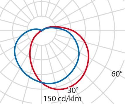 Spittler Wand- und Deckenleuchte 302054
